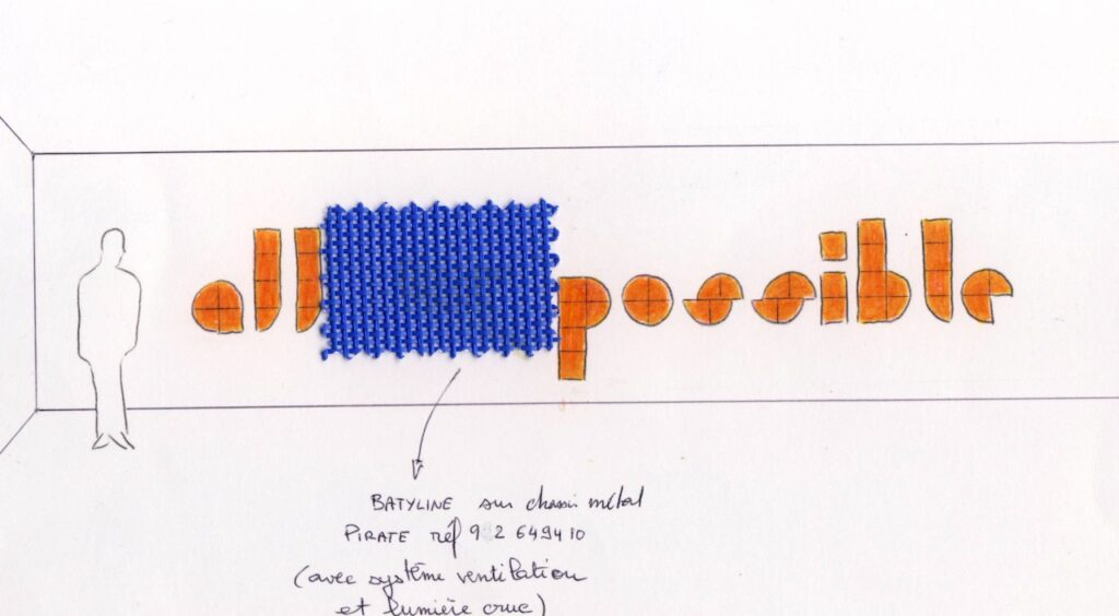 all-possible